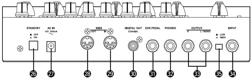 YAMAHA DGSTOMP - Potentiomètre de réglage de volume de compressor (COMP) - 2
