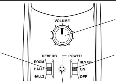 YAMAHA SV130/SV-130S - Nomenclature - 2