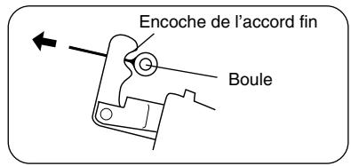 YAMAHA SV130/SV-130S - Enroulement des cordes - 2