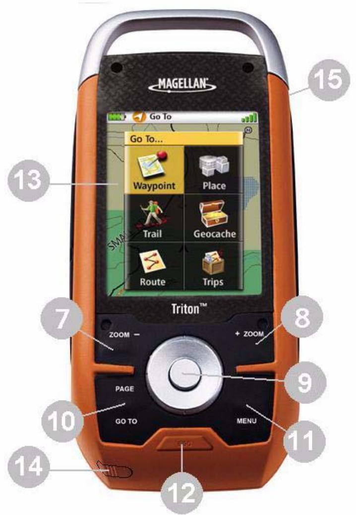 MAGELLAN TRITON 1500 - Principes essentiels - 2