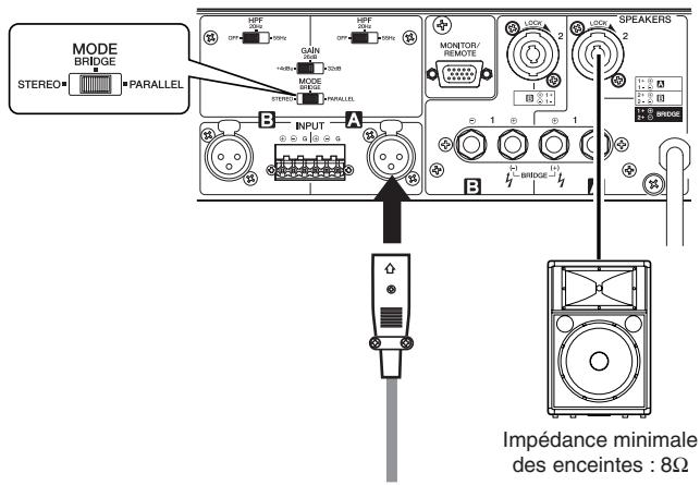 YAMAHA XP-1000 - Connecteur Speakon - 1
