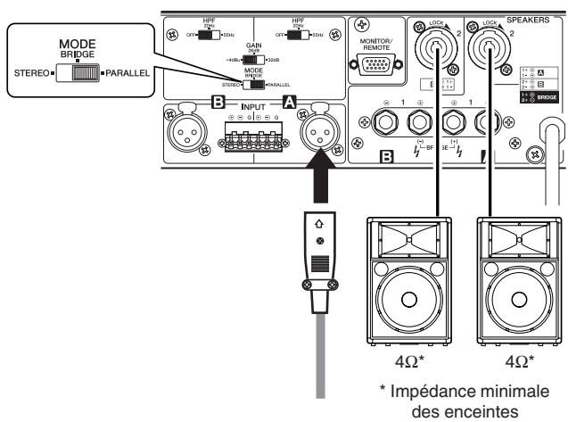 YAMAHA XP-1000 - Connecteur Speakon - 1