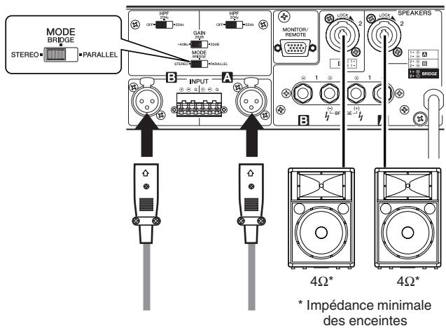 YAMAHA XP-1000 - Connecteur Speakon - 1
