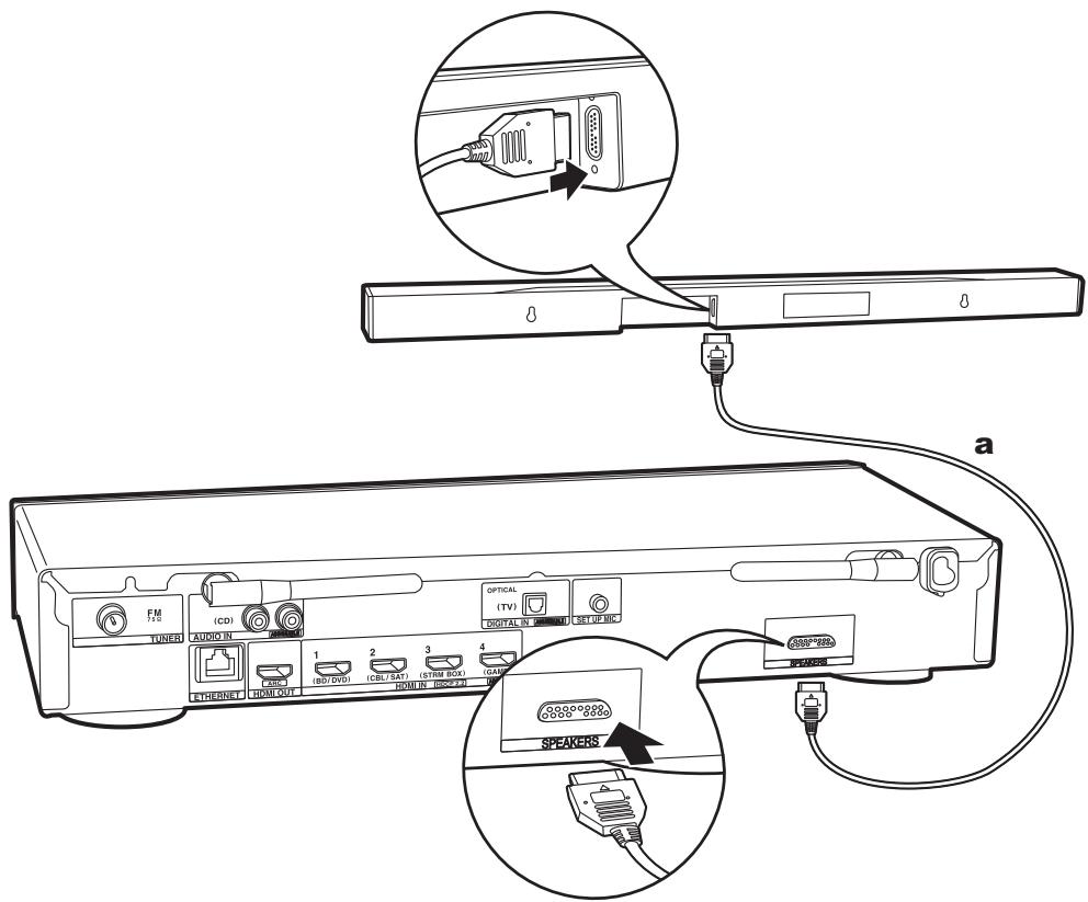 ONKYO LS7200 - Configuration du caisson de basse - 3