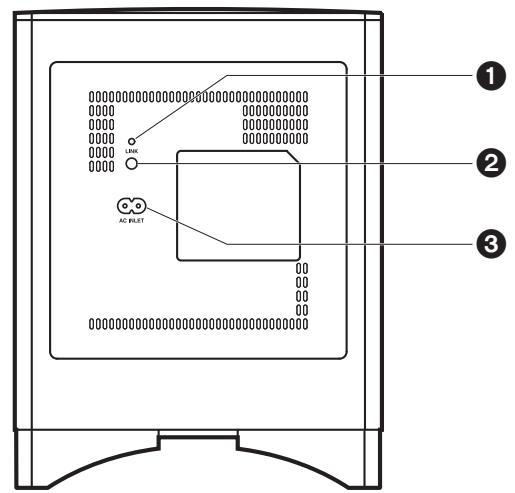ONKYO LS7200 - Subwoofer - 2