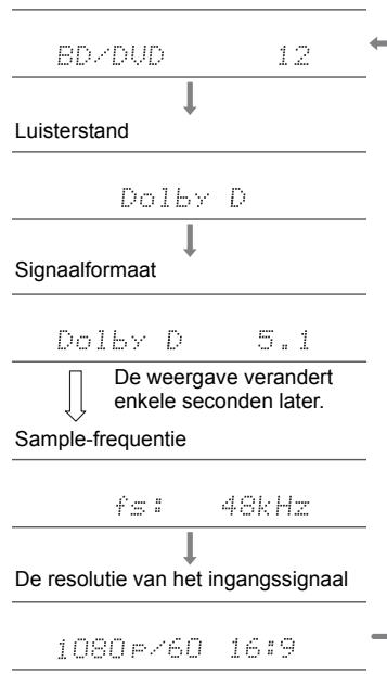 ONKYO LS7200 - De luistermodussen selecteren - 1