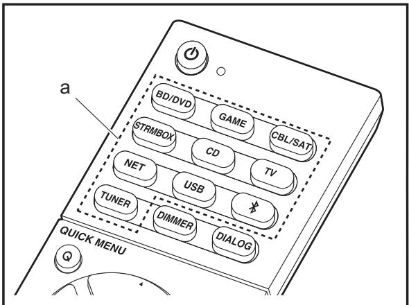 ONKYO LS7200 - AV ComponentPlayback - 1