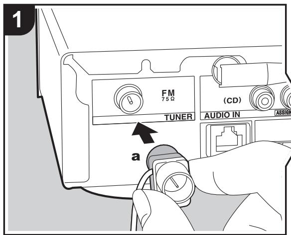 ONKYO LS7200 - Connect Other Cables - 1