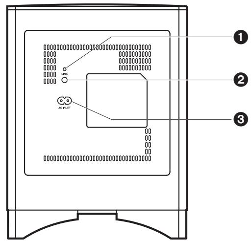ONKYO LS7200 - Subwoofer - 2