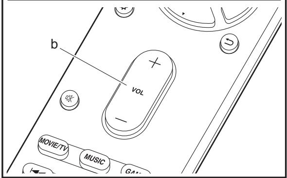 ONKYO LS7200 - AV ComponentPlayback - 2