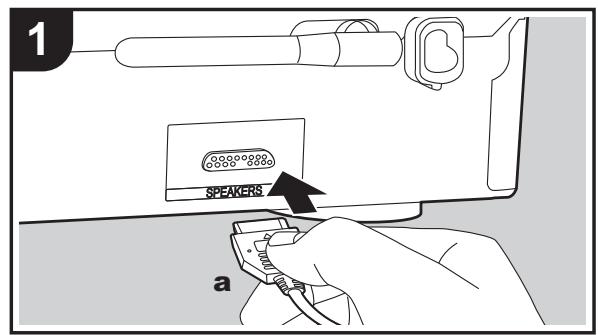 ONKYO LS7200 - Posizionamento del subwoofer - 2
