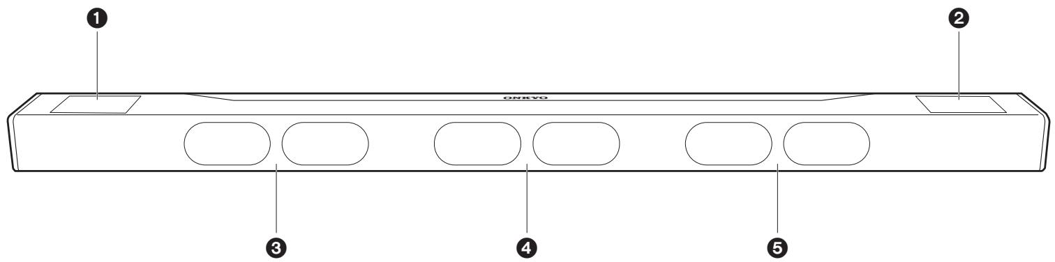 ONKYO LS7200 - Barre de son - 1