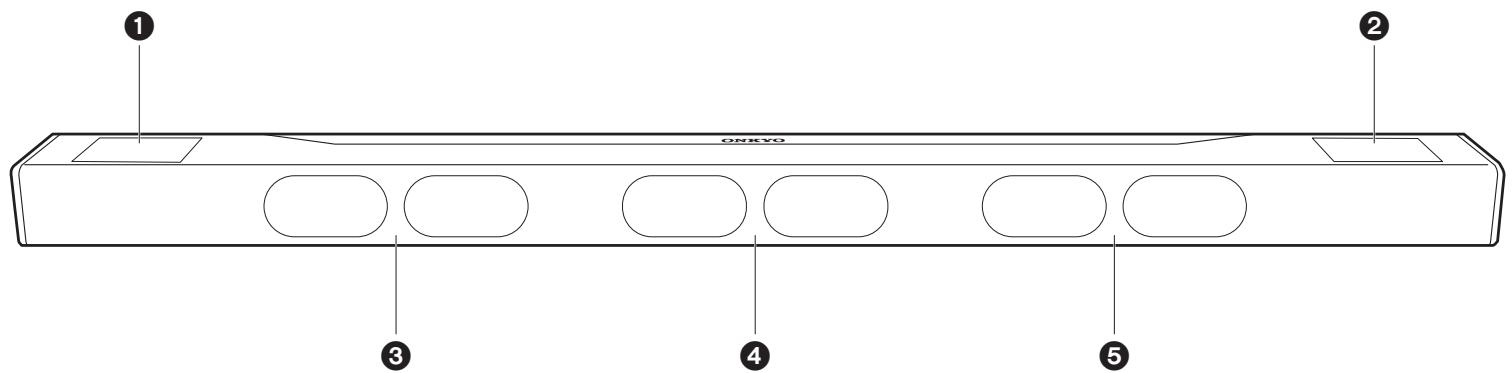 ONKYO LS7200 - Geluidsbalk - 1