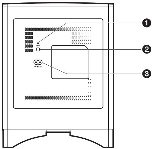 ONKYO LS7200 - Subwoofer - 2