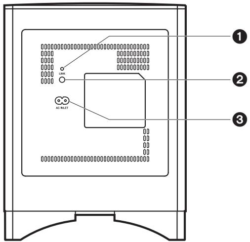 ONKYO LS7200 - Subwoofer - 2