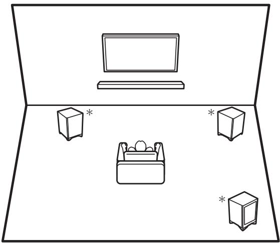 ONKYO LS7200 - Setting up the Subwoofer - 1