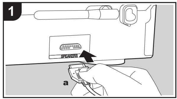ONKYO LS7200 - Installerasubbasen - 2