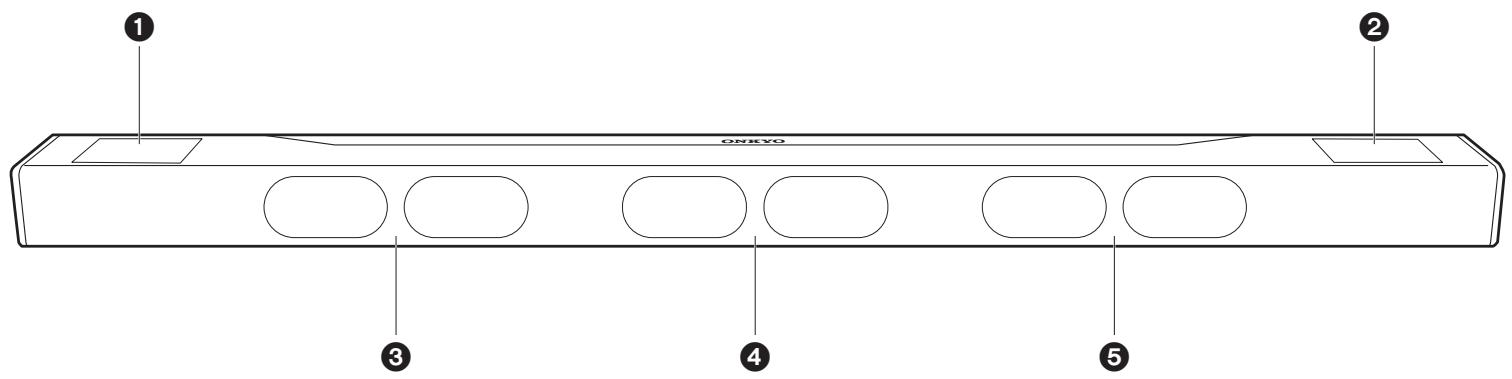 ONKYO LS7200 - Sound Bar - 1
