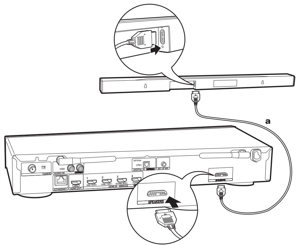 ONKYO LS7200 - Montaje del subwoofer - 4