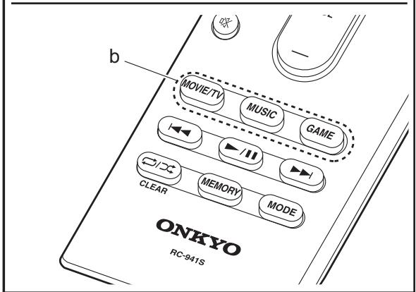 ONKYO LS7200 - Ljudætergivningsssatt - 2