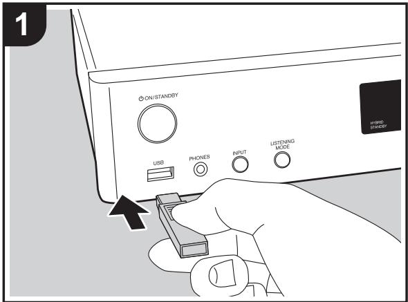 ONKYO LS7200 - USB-Speicherverät - 1
