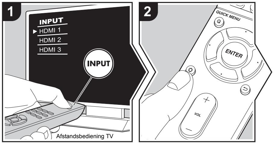 ONKYO LS7200 - Setup-menu - 1