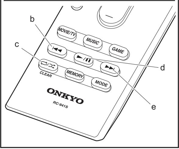 ONKYO LS7200 - Spotify - 6