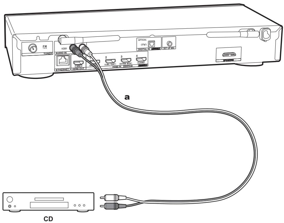 ONKYO LS7200 - Anschließlich der Audio-Komponenten - 1