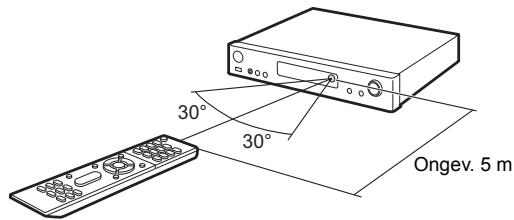 ONKYO LS7200 - Afstandsbediening - 2