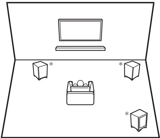ONKYO LS7200 - Aufstellen des Subwoofer - 1