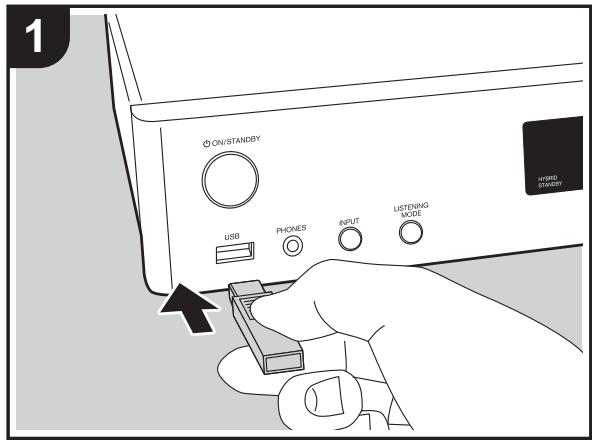 ONKYO LS7200 - USB Storage Device - 1
