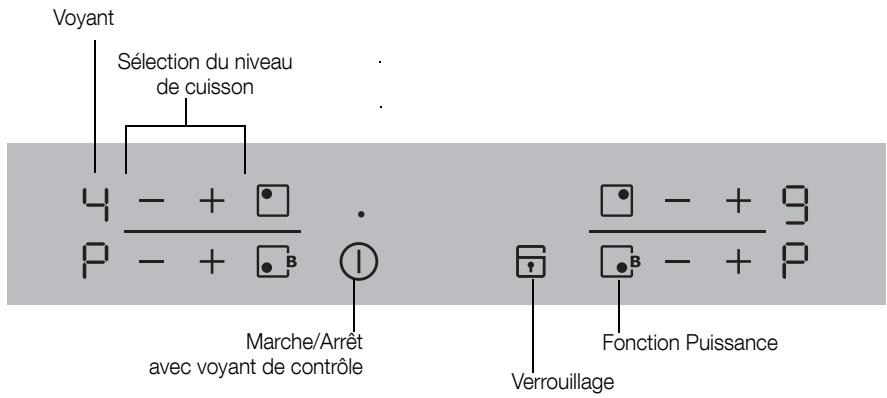 ARTHUR MARTIN AHD60010P - Bandeau de commande - 1