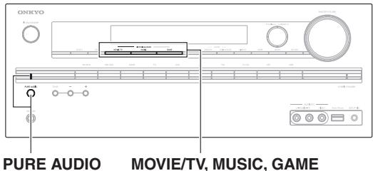 ONKYO TX-NR525 S - Boutons des Modes d'écoute - 3