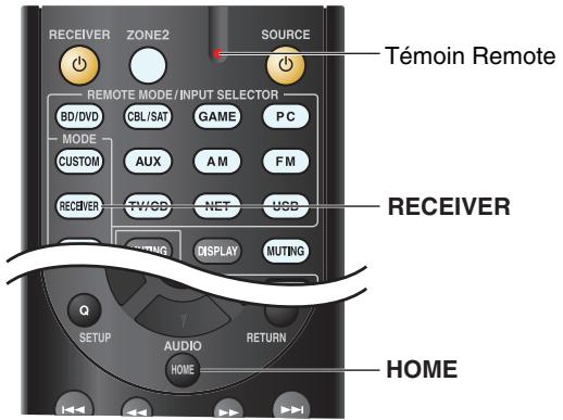 ONKYO TX-NR525 S - Réinitialisation de l'ampli-tuner AV - 2