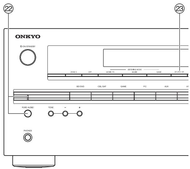 ONKYO TX-NR525 S - Panneau avant - 2