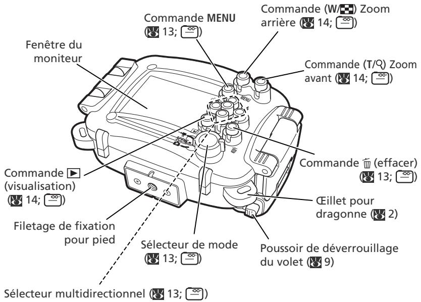 NIKON CAISSON ETANCHE WP-CP5-JUSQU-A 40 M DE PROFONDEUR - Fixation de la dragonne - 2