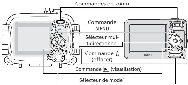 NIKON CAISSON ETANCHE WP-CP5-JUSQU-A 40 M DE PROFONDEUR - Régler les paramètres - 1