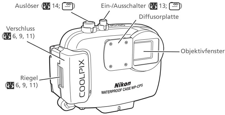 NIKON CAISSON ETANCHE WP-CP5-JUSQU-A 40 M DE PROFONDEUR - Das Unterwassergehäuse WP-CP5 in der Übersicht - 1