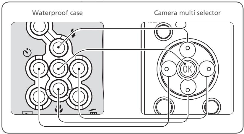 NIKON CAISSON ETANCHE WP-CP5-JUSQU-A 40 M DE PROFONDEUR - Package Contents - 14