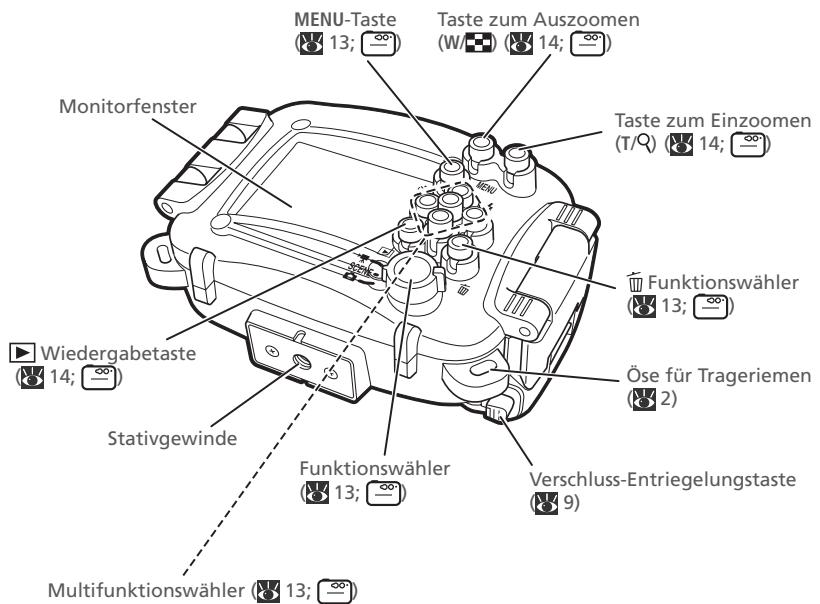 NIKON CAISSON ETANCHE WP-CP5-JUSQU-A 40 M DE PROFONDEUR - Das Unterwassergehäuse WP-CP5 in der Übersicht - 4