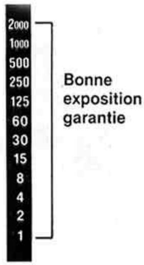 NIKON F301 - MODE D'EXPOSITION AVEC PRIORITE A L'OUVERTURE - 3