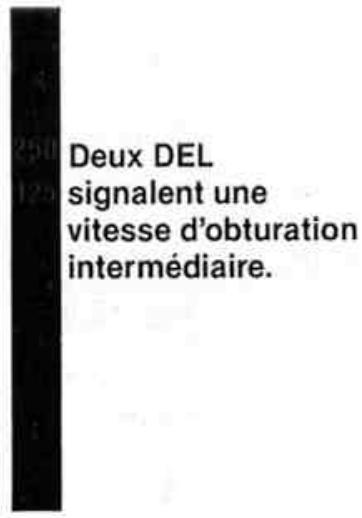 NIKON F301 - MODE D'EXPOSITION AVEC PRIORITE A L'OUVERTURE - 4