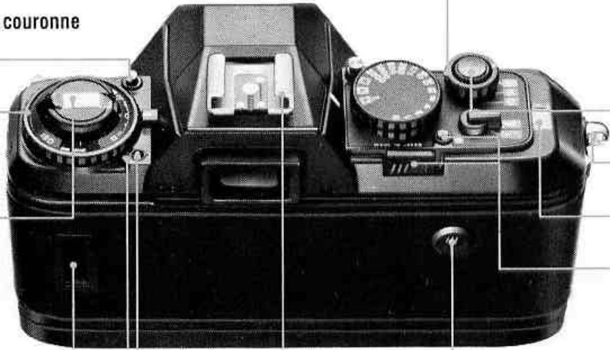 NIKON F301 - Sélecteur de mode de prise de vues - 11