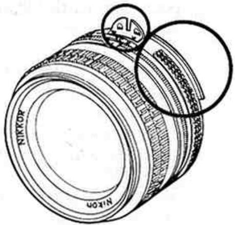 NIKON F301 - Objectifs Nikkor type AI - 1