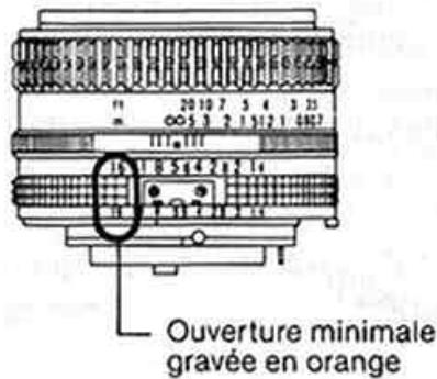 NIKON F301 - Objectifs Nikon et Nikkor type Al-S - 1