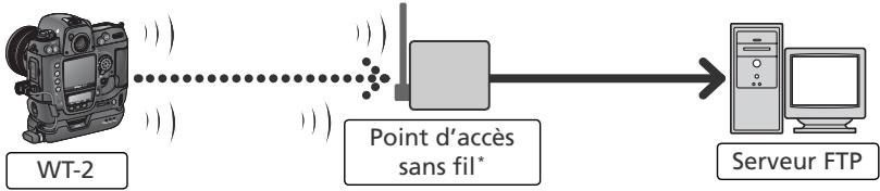 NIKON WT-2 - ftp (5) - 1