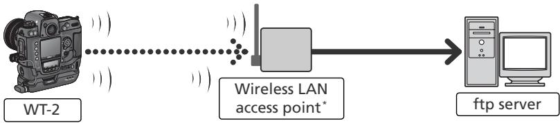 NIKON WT-2 - ftp (5) - 1