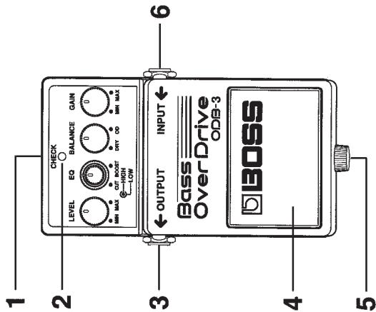 BOSS ODB-3 - Alimentation - 1