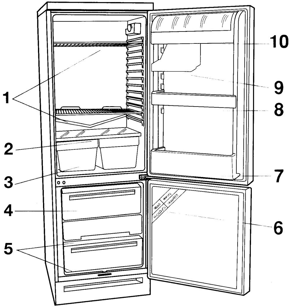 FAURE FRC280W-1 - Emplacement des denrées - 1