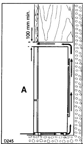 FAURE FRC280W-1 - Emplacement - 1